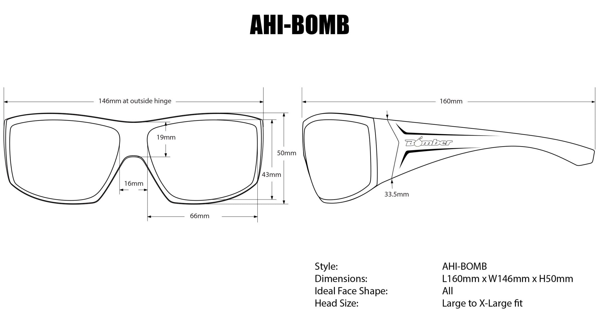 AHI Safety - Smoke